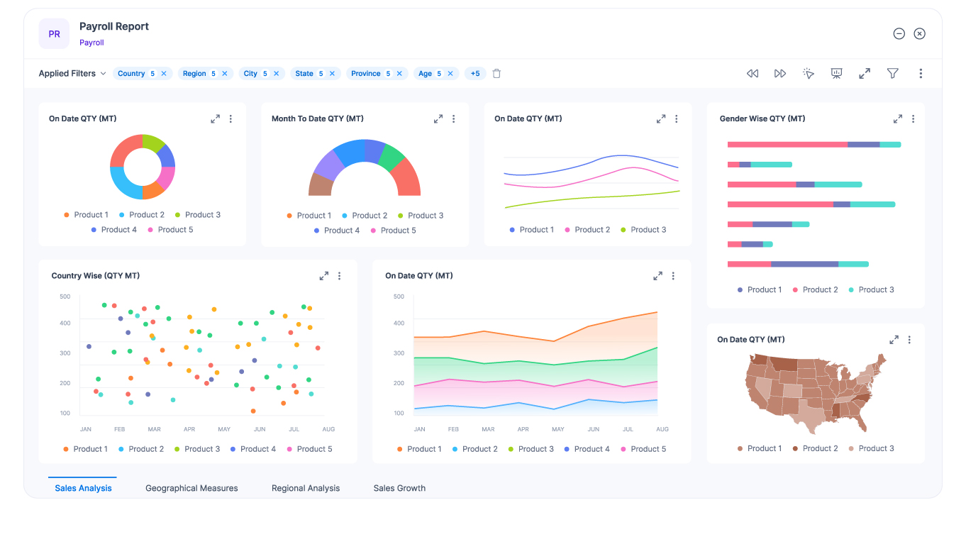 screenshot of Ramco Global Payroll